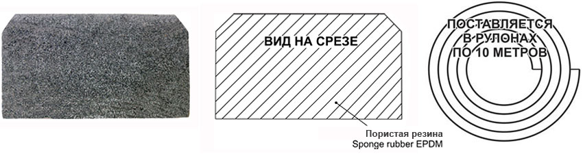 Sponge Rubber